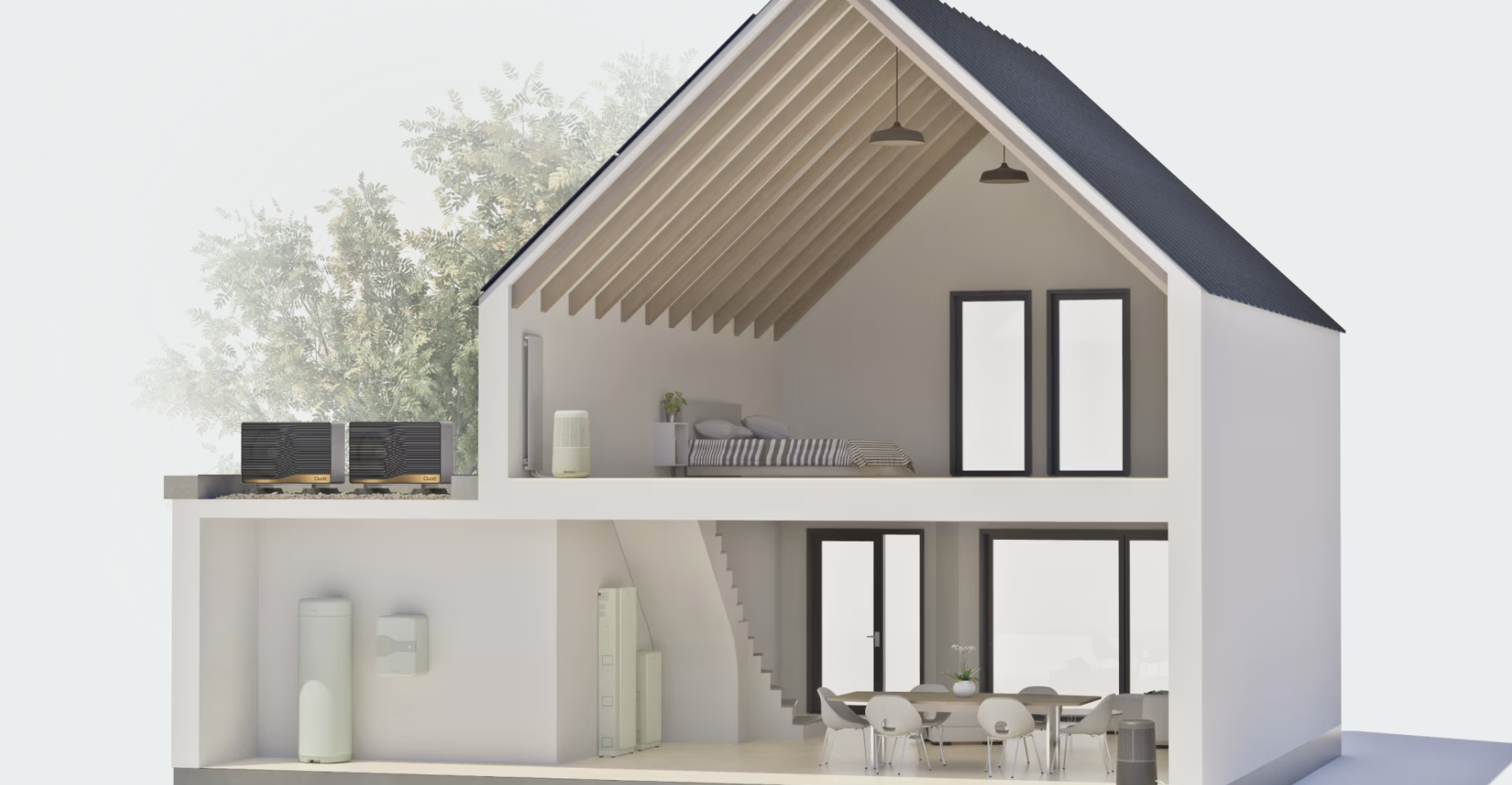 Quatt ecosysteem in huis